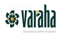 Varaha ClimateAg Logo